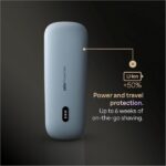 Електрическа самобръсначка Braun Series 9 PRO+модел 9625S - Image 4