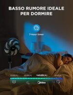 Вентилатор Midea MFS400R0APH - Image 5