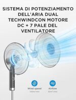 Вентилатор Midea MFS400R0APH - Image 3